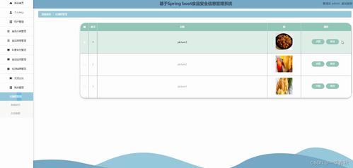 基于springboot vue食品安全信息管理系统的设计与实现